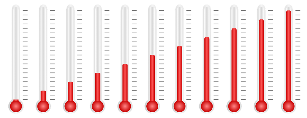 Co sprawdzić przed zakupem nowego miernika temperatury?
